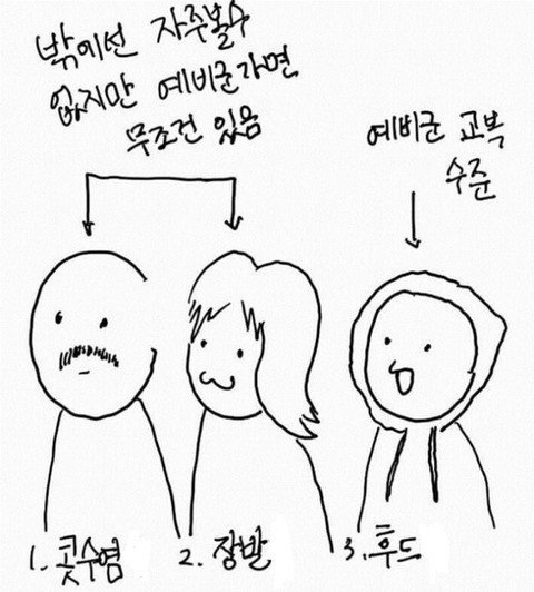 밖에선 잘 안보이는데 예비군가면 무조건있음 | 인스티즈
