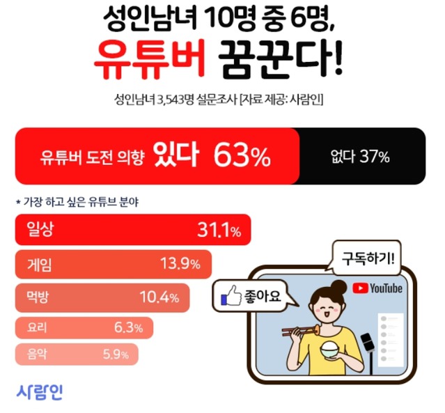 김*현 이미지