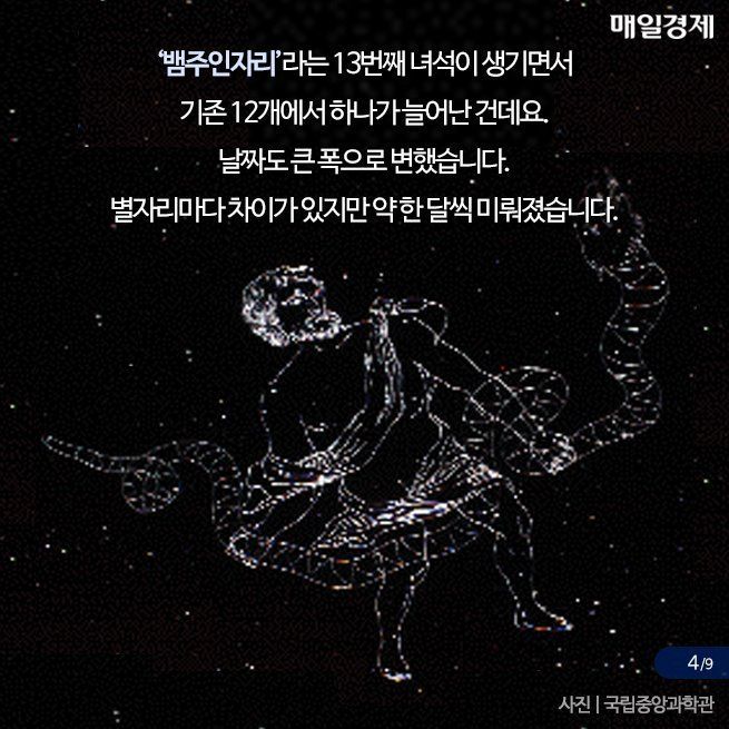 10명 중 8명은 자신의 별자리를 잘못 알고 있다 | 인스티즈