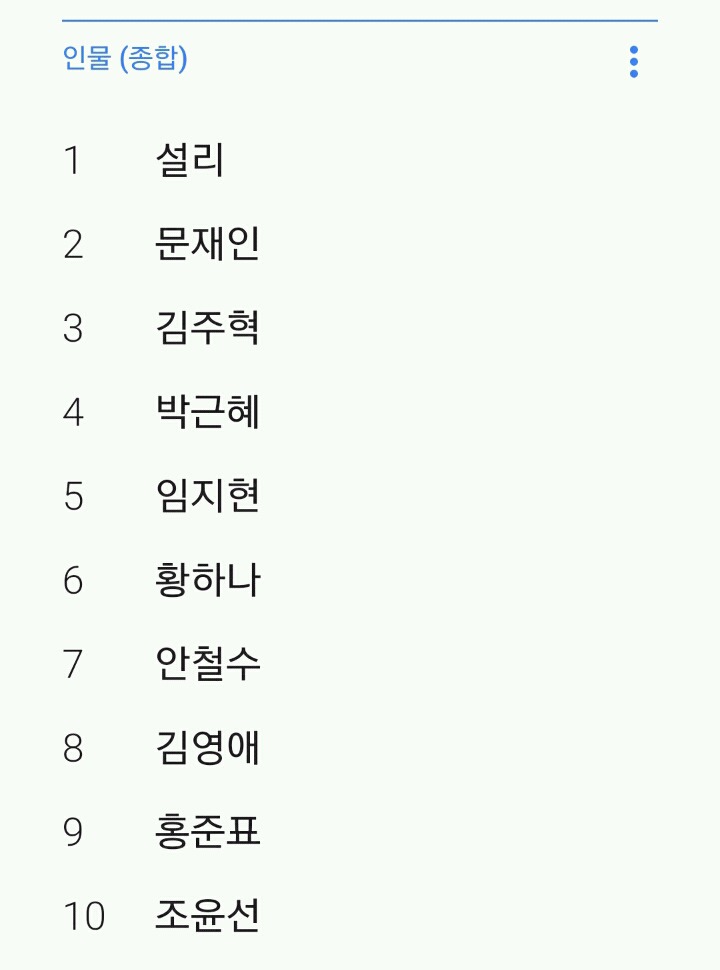 2017년 구글 인기검색어 | 인스티즈