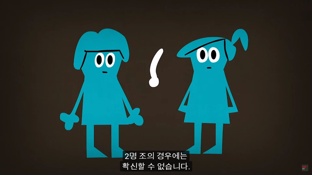 초고난이도 논리 테스트11: 잃어버린 사원의 저주.jpg ﻿﻿ (정답편) | 인스티즈