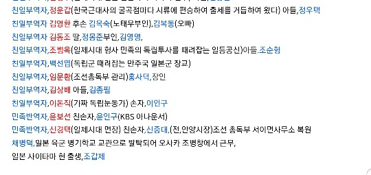 친일파 후손 명단 | 인스티즈