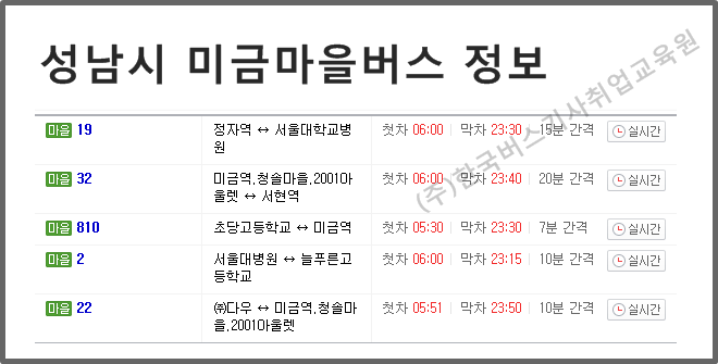 미금 이미지